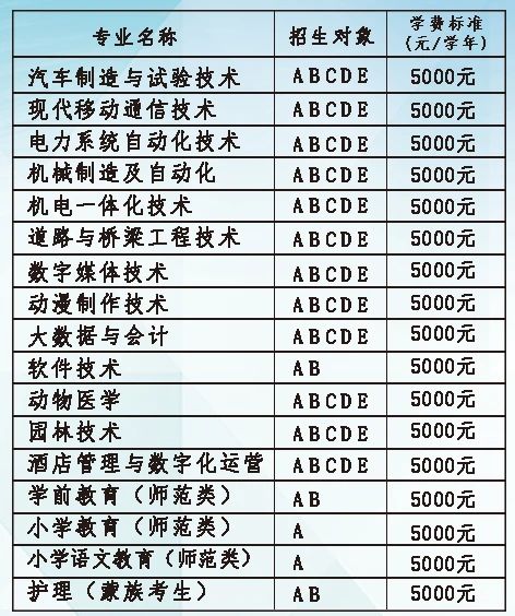 公共计算机